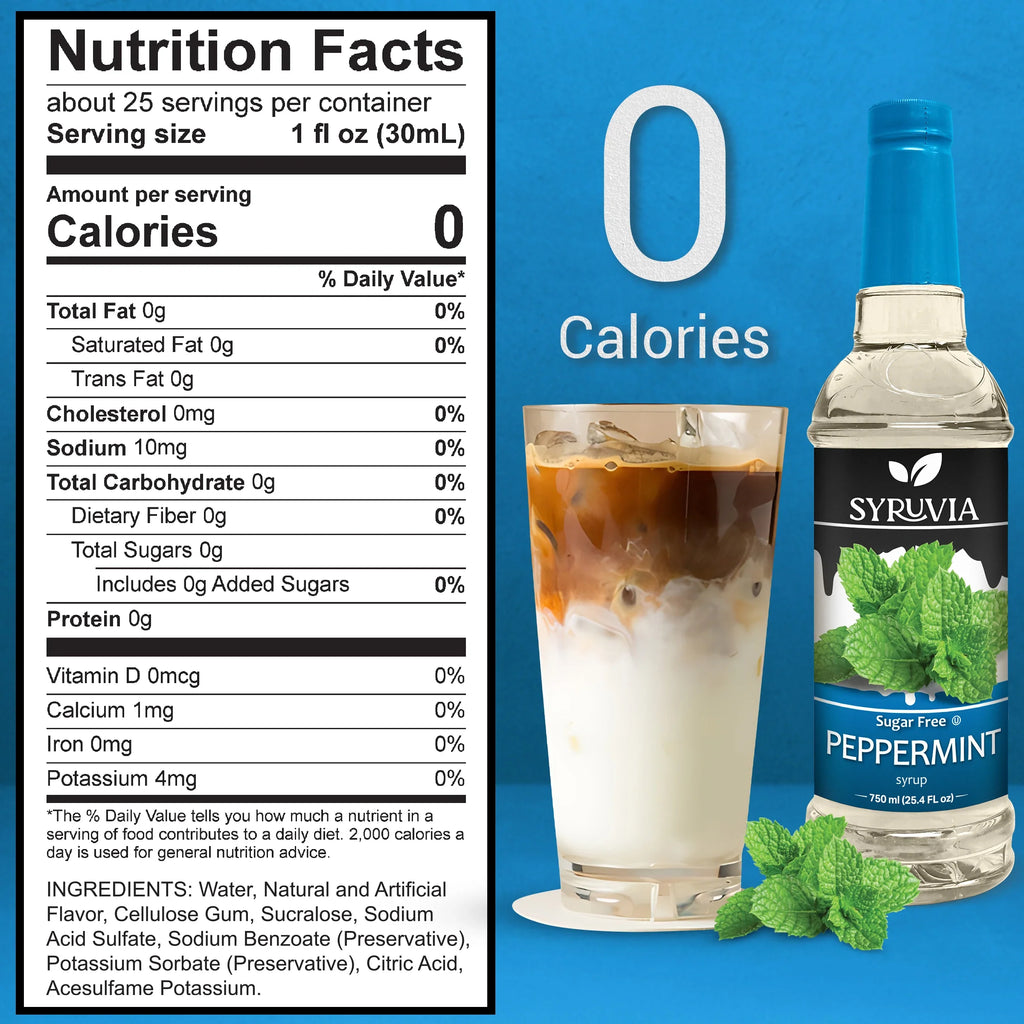 Sugar-Free Peppermint Syrup-2